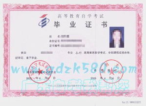 自考本科大專(zhuān)多少分