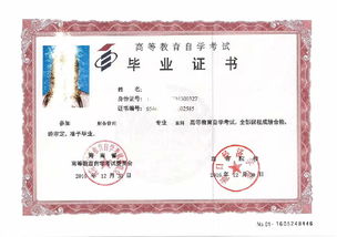 自考本科文憑學(xué)歷查詢(xún)
