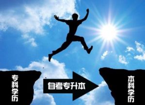 四川自考本科位置查詢(xún)