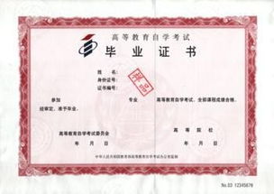 人力資源自考本科培訓