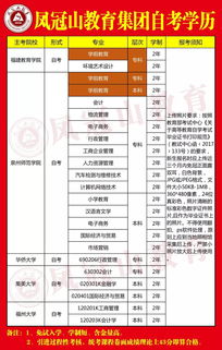 19春季本科自考學(xué)前教育