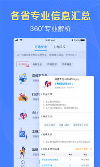 自考醫學(xué)本科app