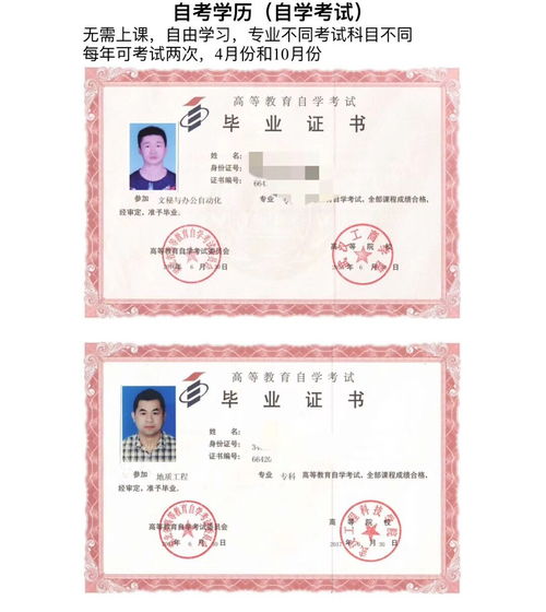 自考本科怎么查詢(xún)還有多少沒(méi)考