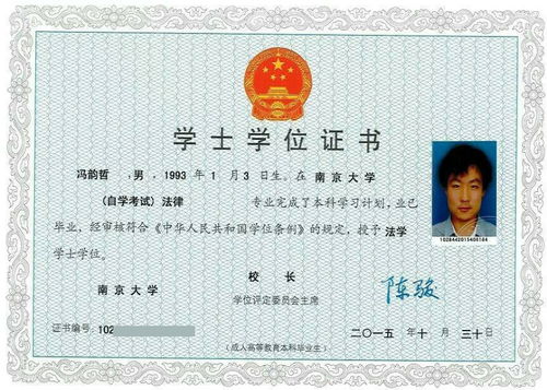 自考安醫大本科學(xué)費多少