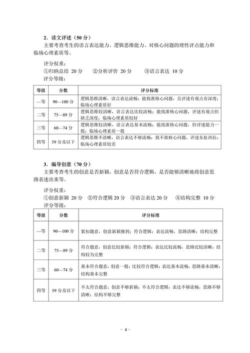 2021廣播電視編導自考本科