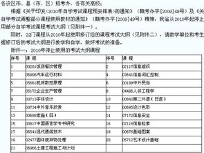 藝術(shù)設計自考本科教材