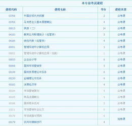 自考營(yíng)銷管理本科需要哪些課程