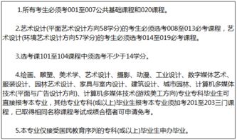 自考本科哪個(gè)專(zhuān)業(yè)時(shí)間最短可以考完