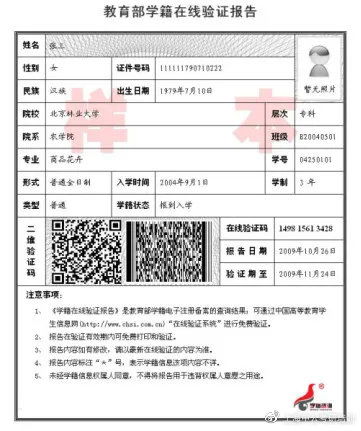 自考本科學(xué)籍驗證報告