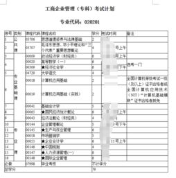 自考工商管理本科難考嗎