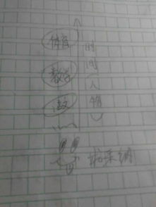 校園生活作文以及提綱