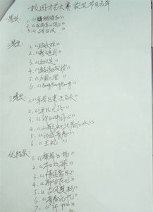 校園才藝大賽作文,校園采摘節作文,森林里的才藝大賽作文