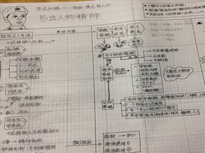 熱鬧的校園作文點(diǎn)評