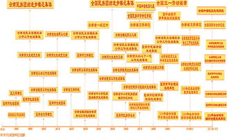 創(chuàng  )建民族團結共創(chuàng  )平安校園的作文