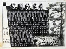 校園的早晨作文,結尾,校園的早晨作文開頭結尾,校園的早晨作文結尾怎么寫