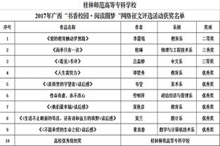 作文,圓夢,書香,校園