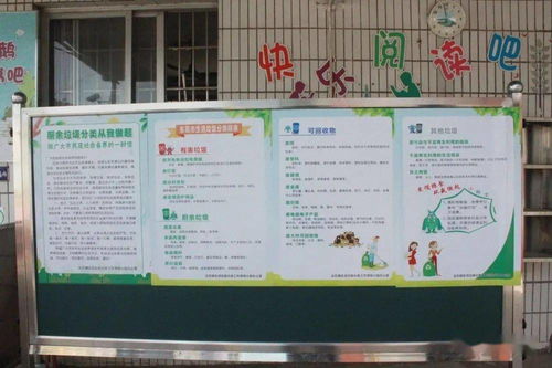 小學(xué)生寫(xiě)校園垃圾分類(lèi)的作文400字