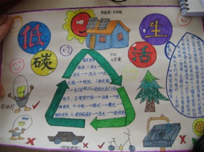 節能校園作文大全