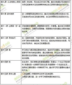 校園的秋天作文六級作文大全