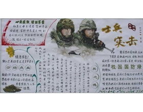 校園之美大學(xué)作文怎么寫(xiě)