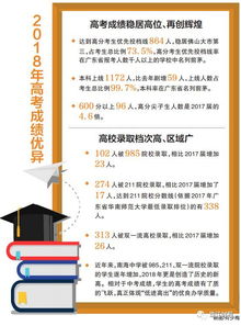 作文,高中,校園,快樂