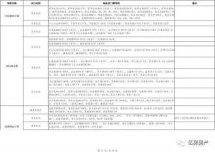 武漢小學(xué)校園作文范文