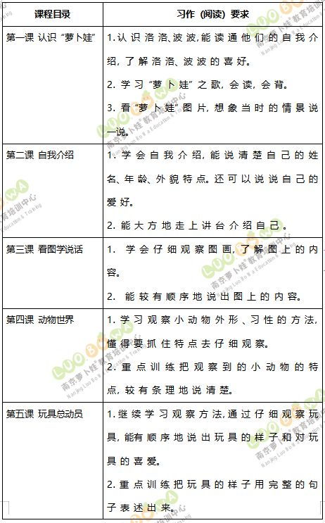 校園里的秋天二級作文