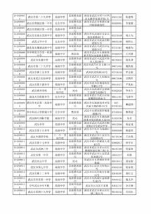 新的校園作文初一300
