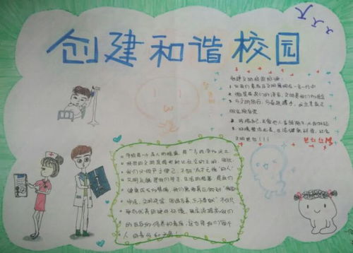 創(chuàng  )建文明校園爭作文明學(xué)生手抄報