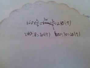 校園成長(zhǎng)類(lèi)作文200字