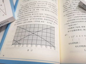 四作文美麗的校園作文批語(yǔ)