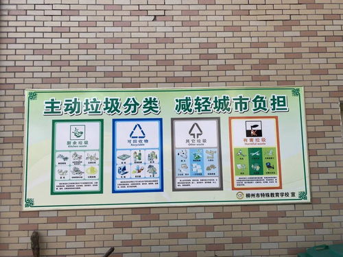 校園反對鋪張浪費的作文題目