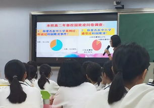 抵制校園欺凌現象的作文