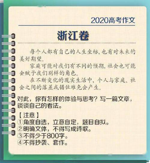 關(guān)于校園不文明現象英語(yǔ)高中作文