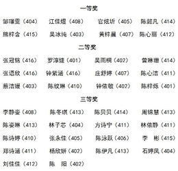 作文,創(chuàng)造,校園,健康