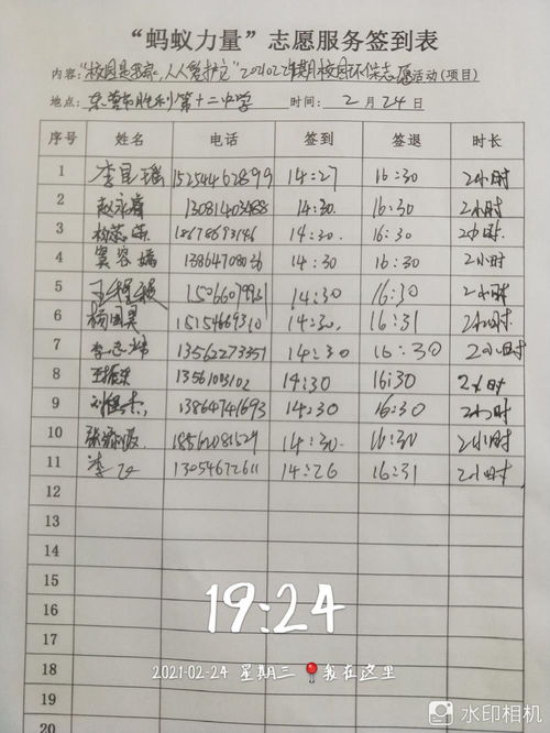 作文,我家,環(huán)境,校園