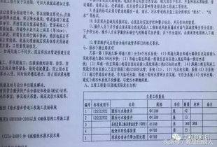會審,圖紙,水電,注意事項(xiàng)