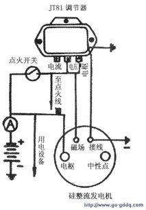 發(fā)電機安全使用注意事項,發(fā)電機冬季使用注意事項,發(fā)電機露天使用注意事項
