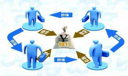 聯(lián)保,注意事項,貸款