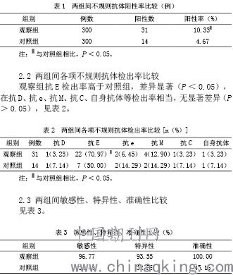 聚凝胺交叉配血實(shí)驗注意事項