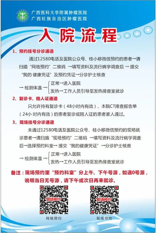 大醫院就診注意事項