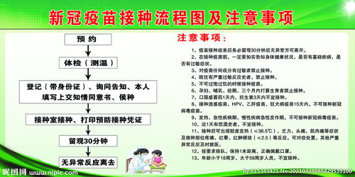 產(chǎn)房,注意事項