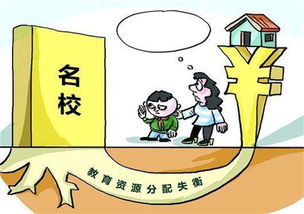 二手,學(xué)區,注意事項,購買(mǎi)