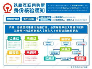 互聯(lián)網(wǎng)+注意事項,互聯(lián)網(wǎng)開(kāi)庭注意事項,互聯(lián)網(wǎng)+大賽注意事項