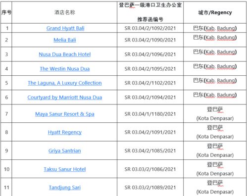 pcr操作流程及注意事項,pcr擴增的注意事項,簡(jiǎn)述pcr的注意事項