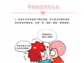 血壓低注意事項