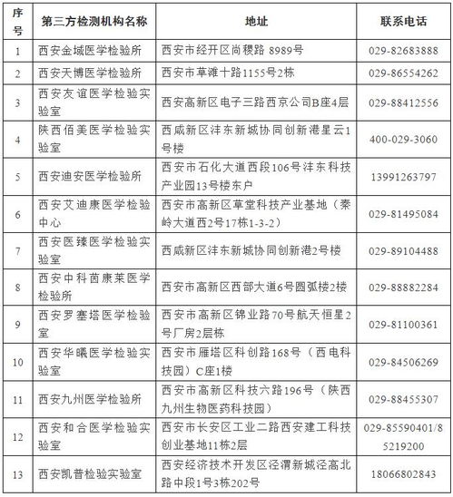 測定,注意事項(xiàng),性質(zhì),酶一般