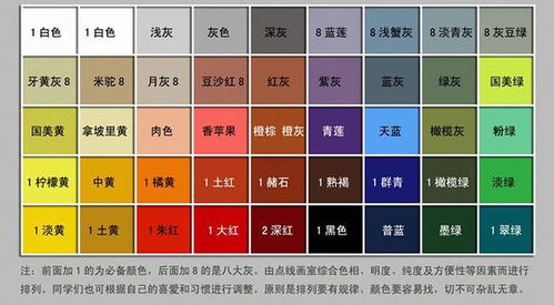 調(diào)色的注意事項(xiàng),乳膠漆調(diào)色注意事項(xiàng),ps調(diào)色注意事項(xiàng)