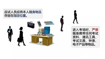 注意事項,職業(yè),法律