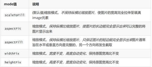 送電,簡(jiǎn)述,注意事項,程序